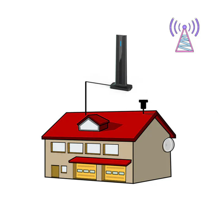 🔥2025 Nueva llegada🔥HD Antena de TV digital de interio