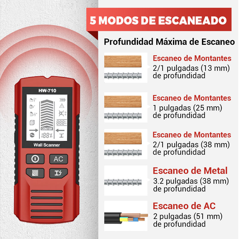 Detector de Metales y Pared Portátil Multifuncional