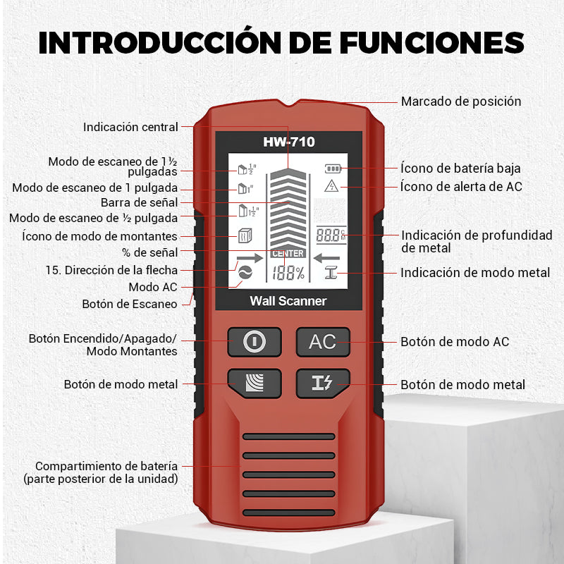 Detector de Metales y Pared Portátil Multifuncional